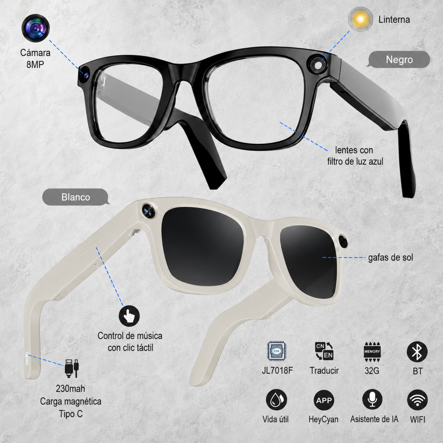 Gafas IA con cámara