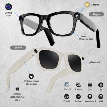 Gafas IA con cámara