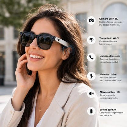 Gafas IA con cámara