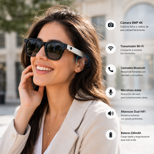 Gafas IA con cámara